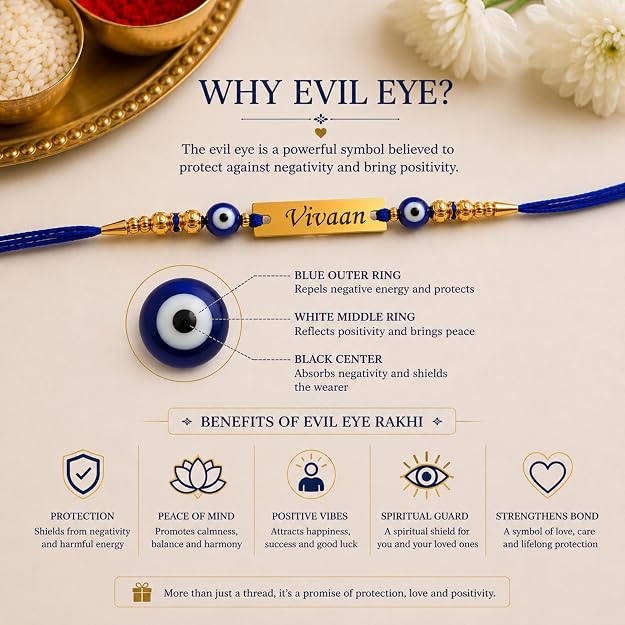 Personalized Name Evil Eye Rakhi