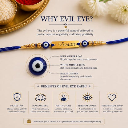Personalized Name Evil Eye Rakhi